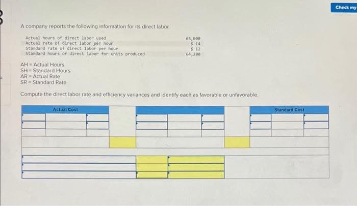 A company reports the following information for its direct labor.
Actual hours of direct labor used
Actual rate of direct labor per hour
Standard rate of direct labor per hour
Standard hours of direct labor for units produced
AH Actual Hours
SH Standard Hours
AR Actual Rate
=
SR Standard Rate
63,000
$ 14
$12
64,200
Compute the direct labor rate and efficiency variances and identify each as favorable or unfavorable.
Actual Cost
Standard Cost
Check my