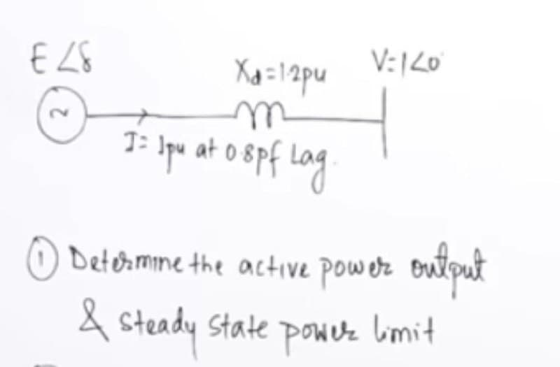 €28
2
Xd=12pu
m
J = 1pm at ospf Lag
V:120
Determine the active power output
& steady state power limit