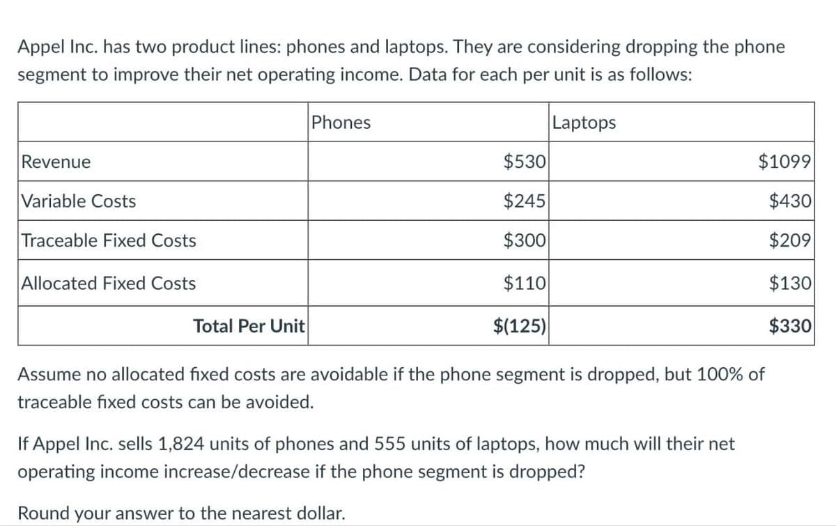 Appel Inc. has two product lines: phones and laptops. They are considering dropping the phone
segment to improve their net operating income. Data for each per unit is as follows:
Revenue
Variable Costs
Traceable Fixed Costs
Allocated Fixed Costs
Total Per Unit
Phones
Laptops
$530
$1099
$245
$430
$300
$209
$110
$130
$(125)
$330
Assume no allocated fixed costs are avoidable if the phone segment is dropped, but 100% of
traceable fixed costs can be avoided.
If Appel Inc. sells 1,824 units of phones and 555 units of laptops, how much will their net
operating income increase/decrease if the phone segment is dropped?
Round your answer to the nearest dollar.
