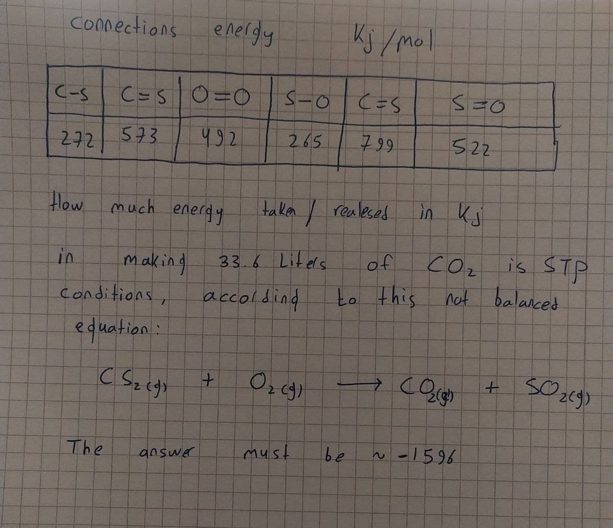 Connections
energly
Kj /mol
C=S0=0
てきS
S=0
272
573
492
265
799
522
How much enerdy
taken I realesed
in kj
is STP
balanced
in
making
33.6 Litels
of
COz
conditions,
accolding
to this net
equation:
The
answer
must
be
N-1596
