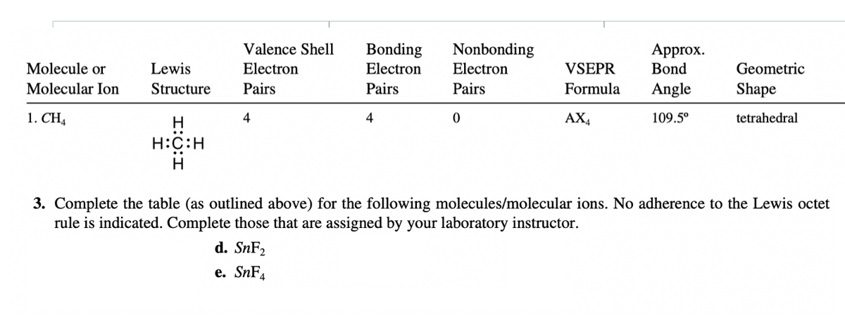 Valence Shell
Bonding
Nonbonding
Electron
Approx.
Bond
Molecule or
Lewis
Electron
Electron
VSEPR
Geometric
Molecular Ion
Structure
Pairs
Pairs
Pairs
Formula
Angle
Shape
1. СН,
4
4
AX,
109.5°
tetrahedral
H:C:H
3. Complete the table (as outlined above) for the following molecules/molecular ions. No adherence to the Lewis octet
rule is indicated. Complete those that are assigned by your laboratory instructor.
d. SnF2
e. SnF,
