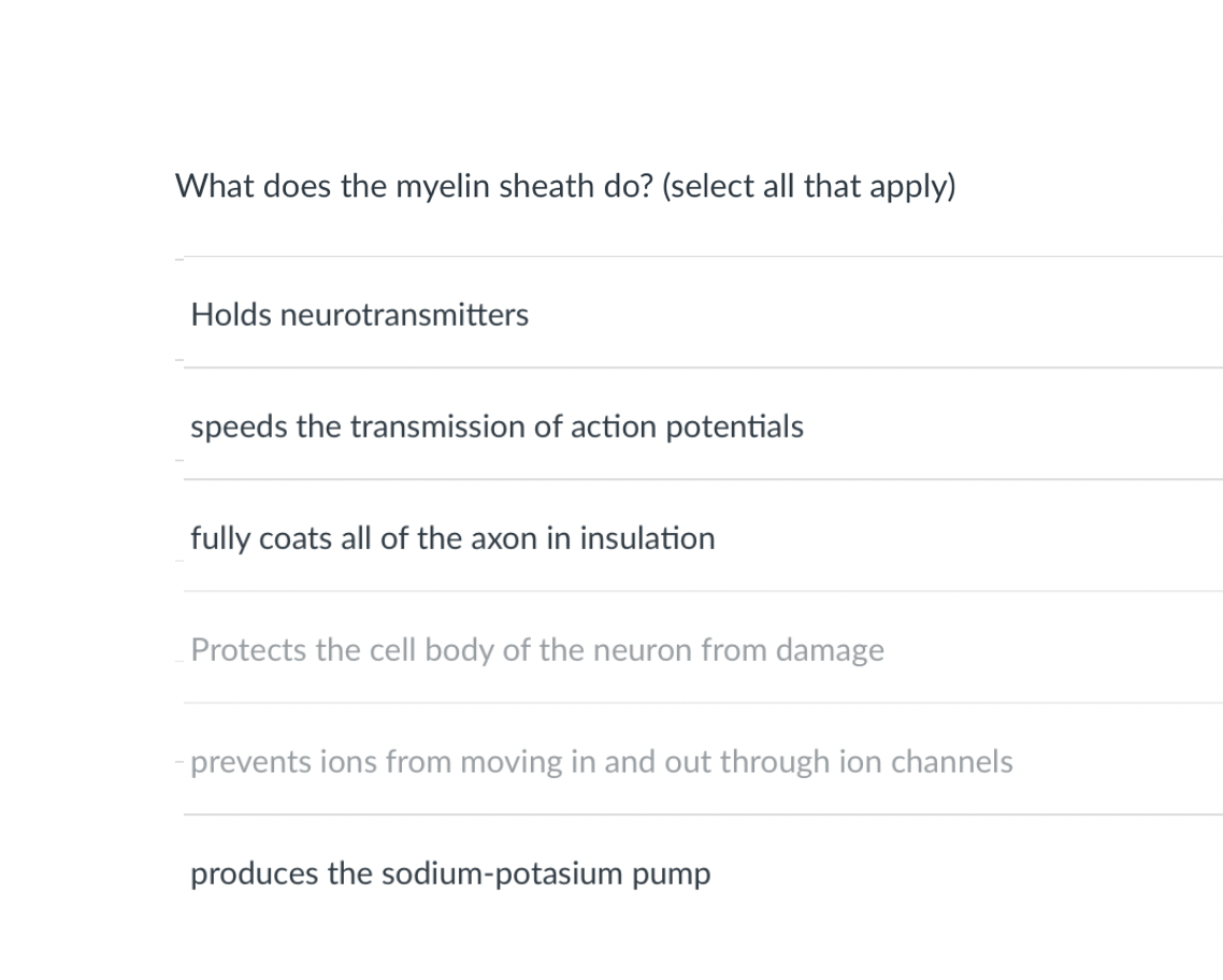 What does the myelin sheath do? (select all that apply)
Holds neurotransmitters
speeds the transmission of action potentials
fully coats all of the axon in insulation
Protects the cell body of the neuron from damage
prevents ions from moving in and out through ion channels
produces the sodium-potasium pump
