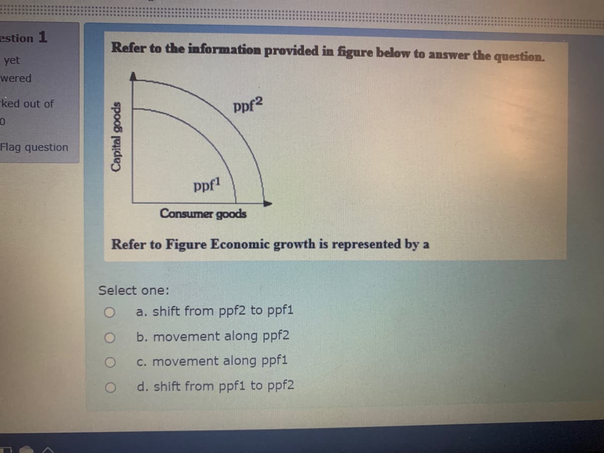 estion 1
Refer to the imformation provided in figure below to answer the question.
yet
wered
ked out of
ppf2
Flag question
pf!
Consumer goods
Refer to Figure Economic growth is represented by a
Select one:
a. shift from ppf2 to ppf1
b. movement along ppf2
c. movement along ppf1
d. shift from ppf1 to ppf2
spoob pade)

