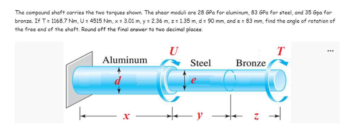 The compound shaft carries the two torques shown. The shear moduli are 28 GPa for aluminum, 83 GPa for steel, and 35 Gpa for
bronze. If T = 1168.7 Nm, U = 4515 Nm, x = 3.01 m, y = 2.36 m, z = 1.35 m, d = 90 mm, and e = 83 mm, find the angle of rotation of
the free end of the shaft. Round off the final answer to two decimal places.
U
T
Aluminum
Steel
Bronze

