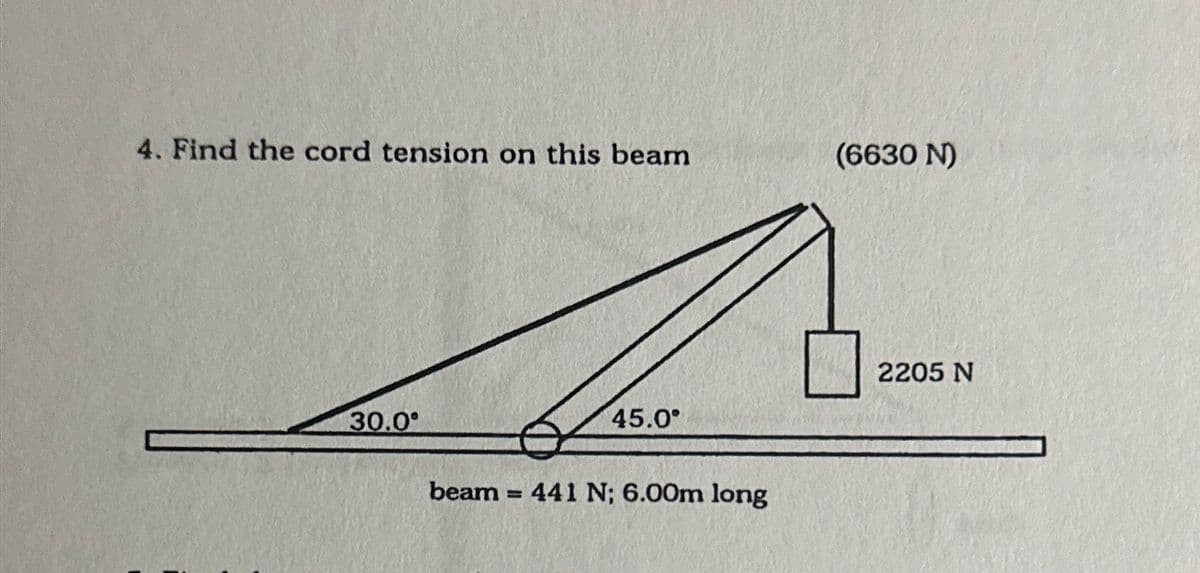 4. Find the cord tension on this beam
30.0°
A
45.0°
beam =
441 N; 6.00m long
(6630 N)
2205 N