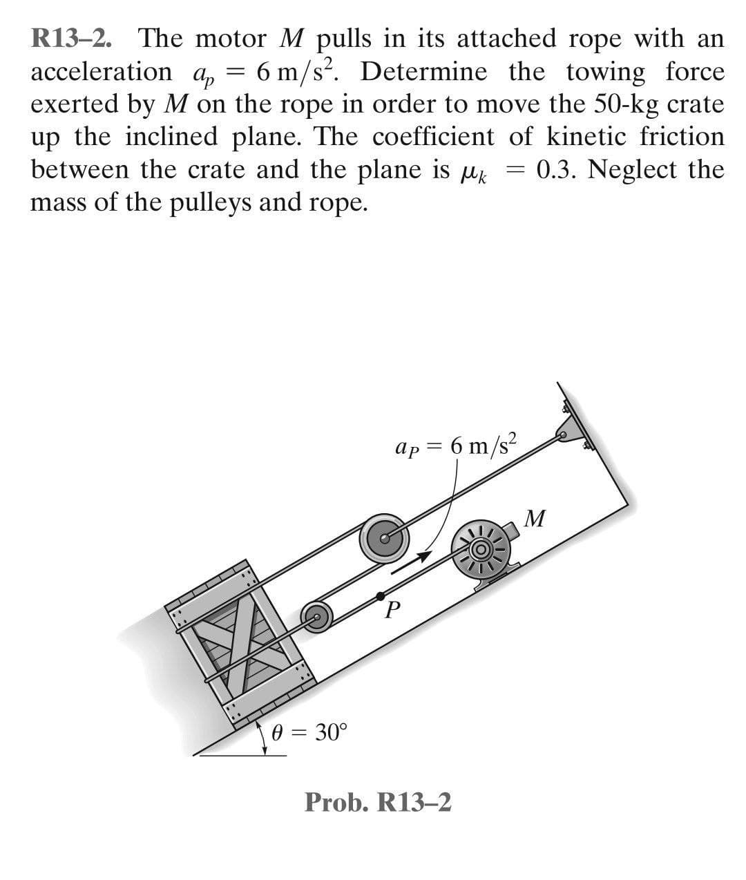 R13-2. The motor M pulls in its attached rope with an
acceleration q = 6 m/s². Determine the towing force
ар
exerted by M on the rope in order to move the 50-kg crate
up the inclined plane. The coefficient of kinetic friction
between the crate and the plane is k 0.3. Neglect the
mass of the pulleys and rope.
=
ap = 6 m/s²
0 = 30°
Prob. R13-2
M