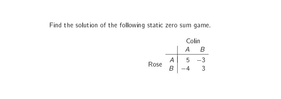 Find the solution of the following static zero sum game.
Rose
Colin
A
A 5
B -4
B
-3
3