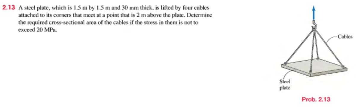2.13 A steel plate, which is 1.5 m by 1.5 m and 30 mm thick, is lifted by four cables
attached to its corners that meet at a point that is 2 m above the plate. Determine
the required cross-sectional area of the cables if the stress in them is not to
exceed 20 MPa.
Steel
plate
Prob. 2.13
Cables