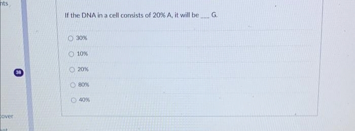 nts
over
ant
38
If the DNA in a cell consists of 20% A, it will be G.
30%
10%
20%
80%
40%