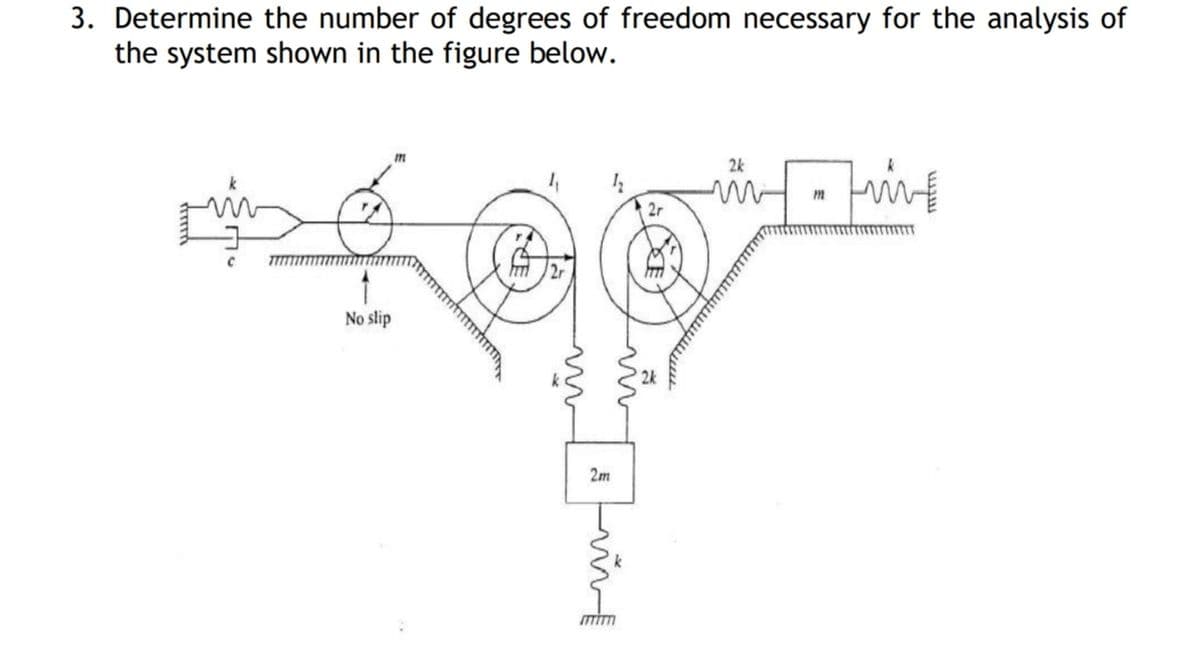 3. Determine the number of degrees of freedom necessary for the analysis of
the system shown in the figure below.
2k
Fring
2r
TTTT
No slip
2m
