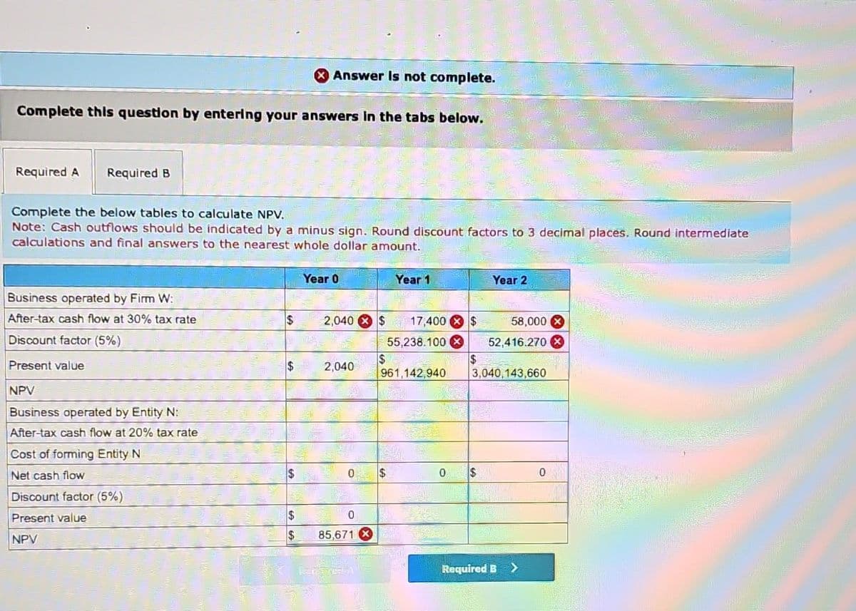 > Answer Is not complete.
Complete this question by entering your answers in the tabs below.
Required A
Required B
Complete the below tables to calculate NPV.
Note: Cash outflows should be indicated by a minus sign. Round discount factors to 3 decimal places. Round intermediate
calculations and final answers to the nearest whole dollar amount.
Year 0
Year 1
Year 2
Business operated by Firm W:
After-tax cash flow at 30% tax rate
$
2,040 $ 17,400 $
58,000
Discount factor (5%)
55,238.100 X
52,416.270
Present value
$
040
$
$
961,142,940
3,040,143,660
NPV
Business operated by Entity N:
After-tax cash flow at 20% tax rate
Cost of forming Entity N
Net cash flow
Discount factor (5%)
Present value
NPV
8
$
0
$ 85,671 X
$
0
$
0
Required B