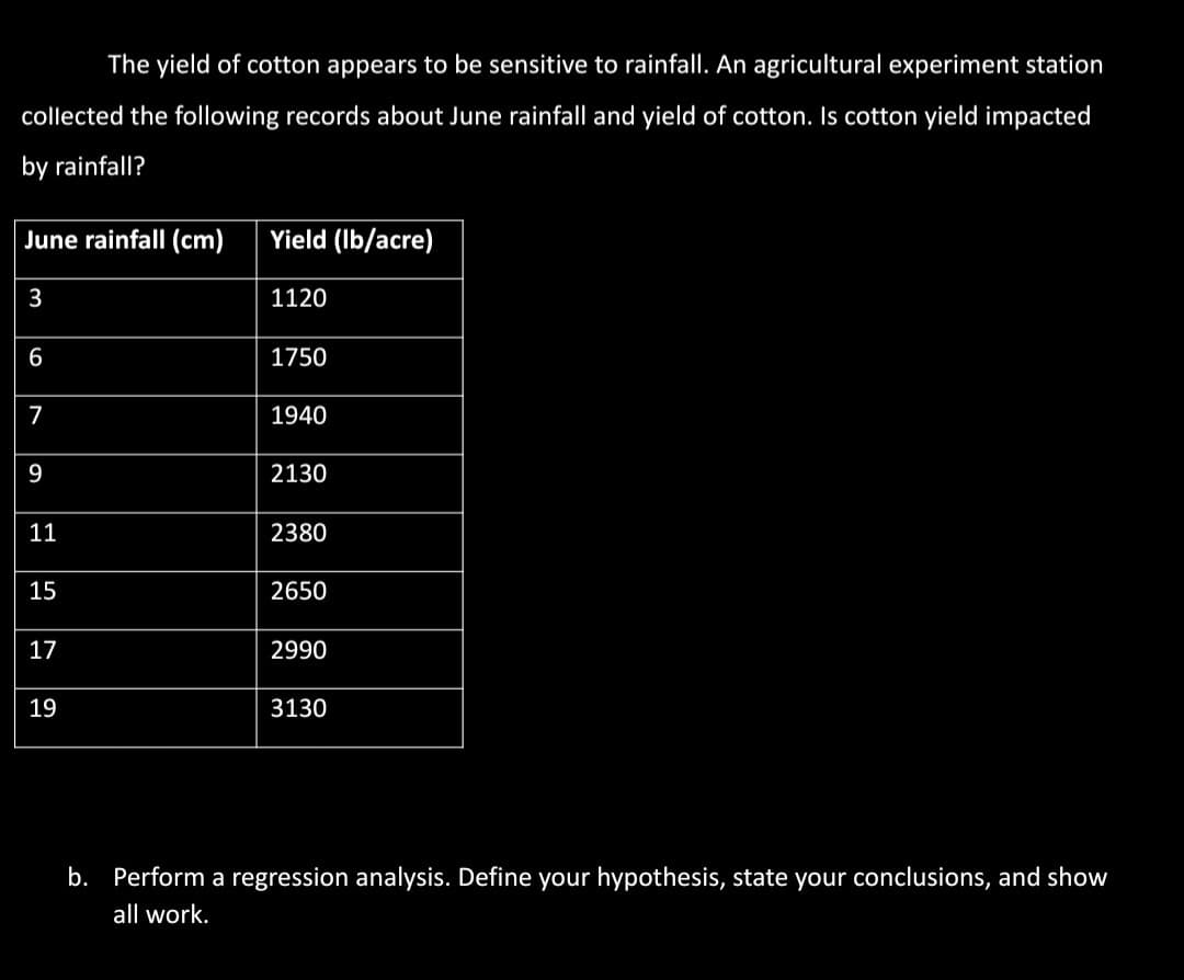 The yield of cotton appears to be sensitive to rainfall. An agricultural experiment station
collected the following records about June rainfall and yield of cotton. Is cotton yield impacted
by rainfall?
June rainfall (cm)
3
6
7
9
11
15
17
19
Yield (lb/acre)
1120
1750
1940
2130
2380
2650
2990
3130
b. Perform a regression analysis. Define your hypothesis, state your conclusions, and show
all work.