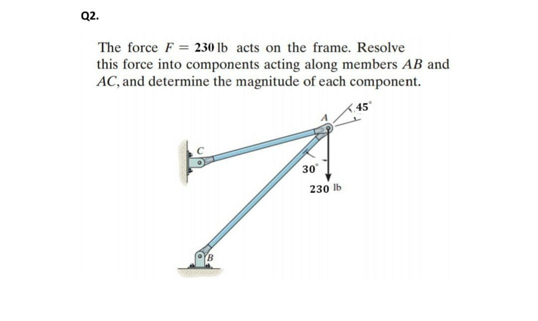 Q2.
The force F = 230 lb acts on the frame. Resolve
this force into components acting along members AB and
AC, and determine the magnitude of each component.
45°
30°
7.
230 lb