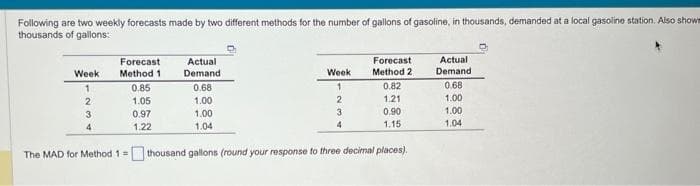 Following are two weekly forecasts made by two different methods for the number of gallons of gasoline, in thousands, demanded at a local gasoline station. Also shown
thousands of gallons:
Week
1
2
3
4
Forecast
Method 1
The MAD for Method 1 =
Actual
Demand
0.85
1.05
0.97
1.22
Week
1
2
0.68
0.82
1.00
1.21
1.00
0.90
1.04
1.15
thousand gallons (round your response to three decimal places).
Forecast
Method 2
3
4
Actual
Demand
0.68
1.00
1.00
1.04