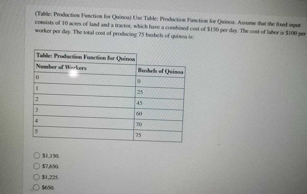 (Table: Production Function for Quinoa) Use Table: Production Function for Quinoa. Assume that the fixed input
consists of 10 acres of land and a tractor, which have a combined cost of $150 per day. The cost of labor is $100 per
worker per day. The total cost of producing 75 bushels of quinoa is:
Table: Production Function for Quinoa
Number of Workers
1
2
3
4
5
$1,150.
$7,650.
$1,225.
$650.
Bushels of Quinoa
0
25
45
60
70
75