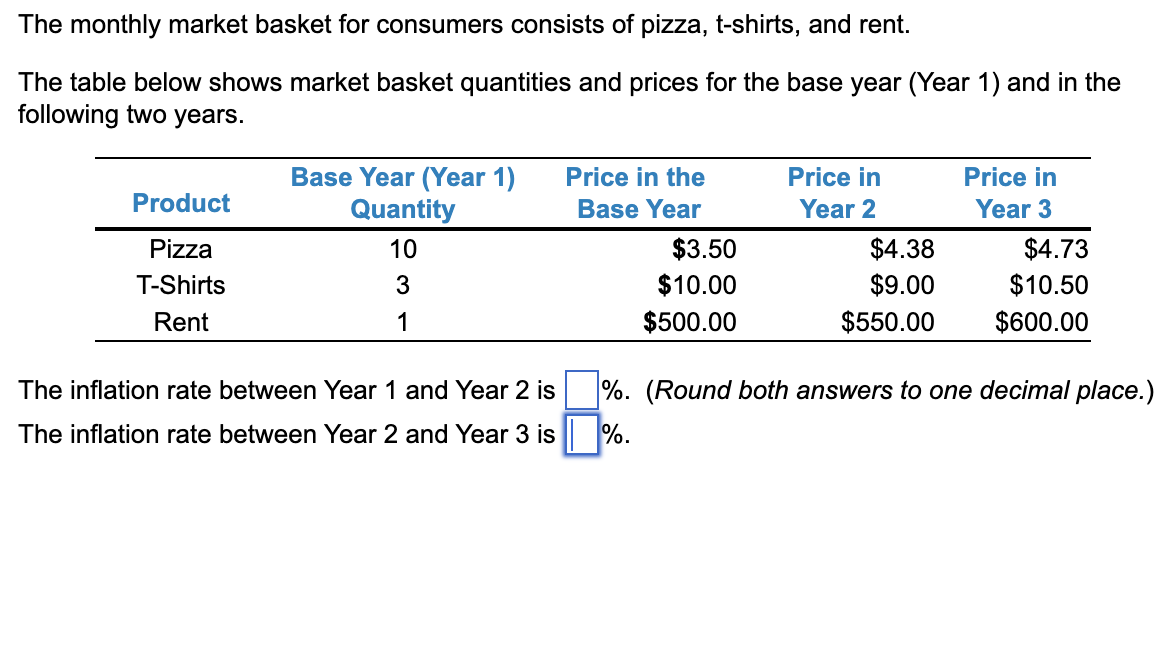 The monthly market basket for consumers consists of pizza, t-shirts, and rent.
The table below shows market basket quantities and prices for the base year (Year 1) and in the
following two years.
Product
Pizza
T-Shirts
Rent
Base Year (Year 1)
Quantity
10
3
1
The inflation rate between Year 1 and Year 2 is
The inflation rate between Year 2 and Year 3 is
Price in the
Base Year
$3.50
$10.00
$500.00
Price in
Year 2
$4.38
$9.00
$550.00
Price in
Year 3
$4.73
$10.50
$600.00
%. (Round both answers to one decimal place.)
%.