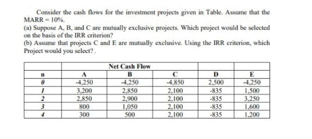 Consider the cash flows for the investment projects given in Table. Assume that the
MARR = 10%.
(a) Suppose A, B, and C are mutually exclusive projects. Which project would be selected
on the basis of the IRR criterion?
(b) Assume that projects C and E are mutually exclusive. Using the IRR criterion, which
Project would you select?.
Net Cash Flow
B
D.
E
-4,850
2,100
2,100
2,500
4,250
3,200
2,850
800
300
4,250
4,250
2,850
2,900
1,050
500
-835
-835
-835
-835
1,500
3.250
1,600
1,200
2,100
2,100
