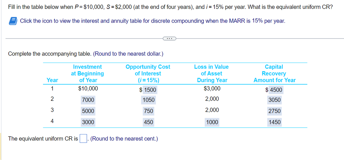 Fill in the table below when P= $10,000, S = $2,000 (at the end of four years), and i = 15% per year. What is the equivalent uniform CR?
Click the icon to view the interest and annuity table for discrete compounding when the MARR is 15% per year.
Complete the accompanying table. (Round to the nearest dollar.)
Opportunity Cost
of Interest
(i=15%)
$ 1500
1050
750
450
Year
1
2
3
4
Investment
at Beginning
of Year
$10,000
7000
5000
3000
The equivalent uniform CR is
(Round to the nearest cent.)
Loss in Value
of Asset
During Year
$3,000
2,000
2,000
1000
Capital
Recovery
Amount for Year
$ 4500
3050
2750
1450