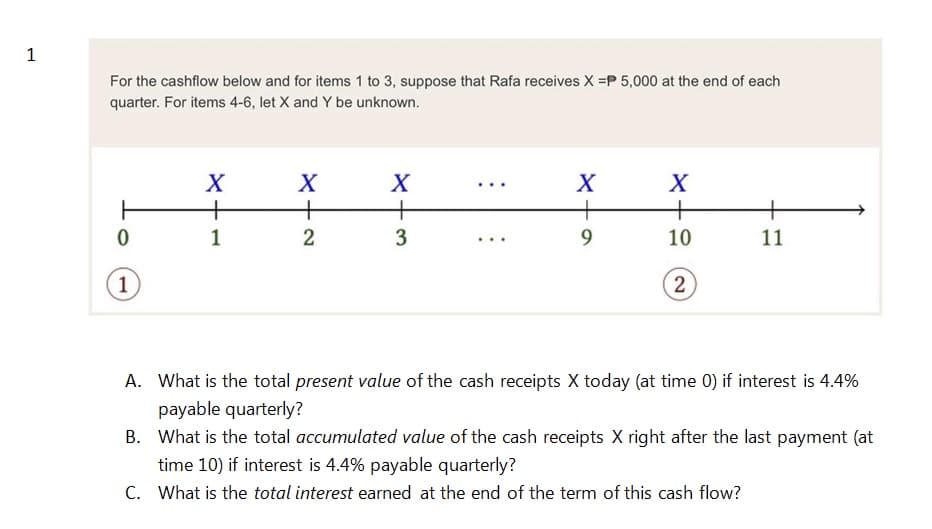 1
For the cashflow below and for items 1 to 3, suppose that Rafa receives X =P 5,000 at the end of each
quarter. For items 4-6, let X and Y be unknown.
ㅏ
0
1
X
+
1
X
+
2
X
+
3
X
9
X
+
10
2
11
A. What is the total present value of the cash receipts X today (at time 0) if interest is 4.4%
payable quarterly?
B. What is the total accumulated value of the cash receipts X right after the last payment (at
time 10) if interest is 4.4% payable quarterly?
C. What is the total interest earned at the end of the term of this cash flow?