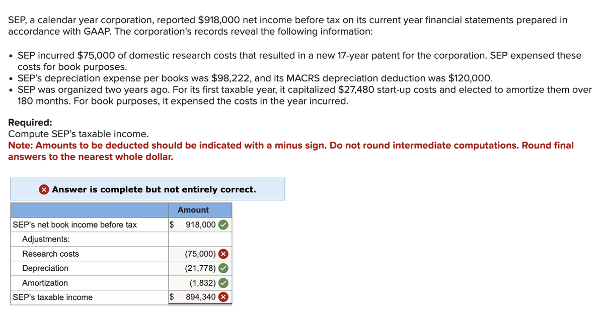 SEP, a calendar year corporation, reported $918,000 net income before tax on its current year financial statements prepared in
accordance with GAAP. The corporation's records reveal the following information:
• SEP incurred $75,000 of domestic research costs that resulted in a new 17-year patent for the corporation. SEP expensed these
costs for book purposes.
• SEP's depreciation expense per books was $98,222, and its MACRS depreciation deduction was $120,000.
• SEP was organized two years ago. For its first taxable year, it capitalized $27,480 start-up costs and elected to amortize them over
180 months. For book purposes, it expensed the costs in the year incurred.
Required:
Compute SEP's taxable income.
Note: Amounts to be deducted should be indicated with a minus sign. Do not round intermediate computations. Round final
answers to the nearest whole dollar.
Answer is complete but not entirely correct.
SEP's net book income before tax
Adjustments:
Research costs
Depreciation
Amortization
SEP's taxable income
$
$
Amount
918,000
(75,000) X
(21,778)
(1,832)
894,340 X