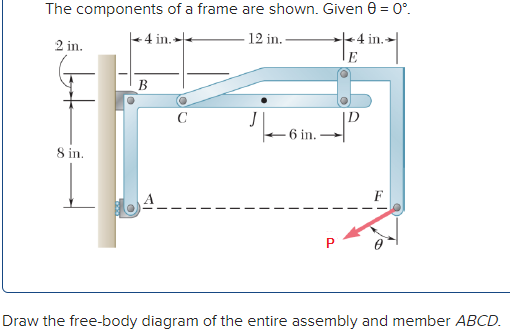 The components of a frame are shown. Given 0 = 0°.
- 4 in.--
12 in.
4 in.
2 in.
B
C
-6 in.
8 in.
P
Draw the free-body diagram of the entire assembly and member ABCD.

