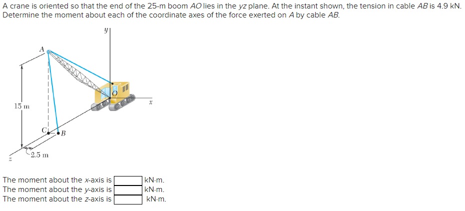 A crane is oriented so that the end of the 25-m boom AO lies in the yz plane. At the instant shown, the tension in cable AB is 4.9 kN.
Determine the moment about each of the coordinate axes of the force exerted on A by cable AB.
15 m
B
-2.5 m
The moment about the x-axis is
|kN-m.
The moment about the y-axis is
kN-m.
The moment about the z-axis is
kN-m.
