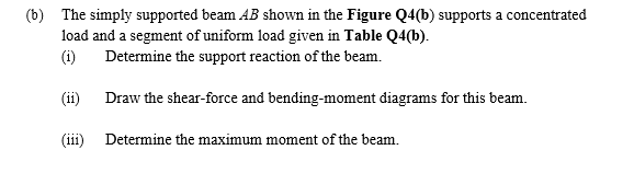 (b) The simply supported beam AB shown in the Figure Q4(b) supports a concentrated
load and a segment of uniform load given in Table Q4(b).
(i)
Determine the support reaction of the beam.
(ii)
Draw the shear-force and bending-moment diagrams for this beam.
(iii) Determine the maximum moment of the beam.
