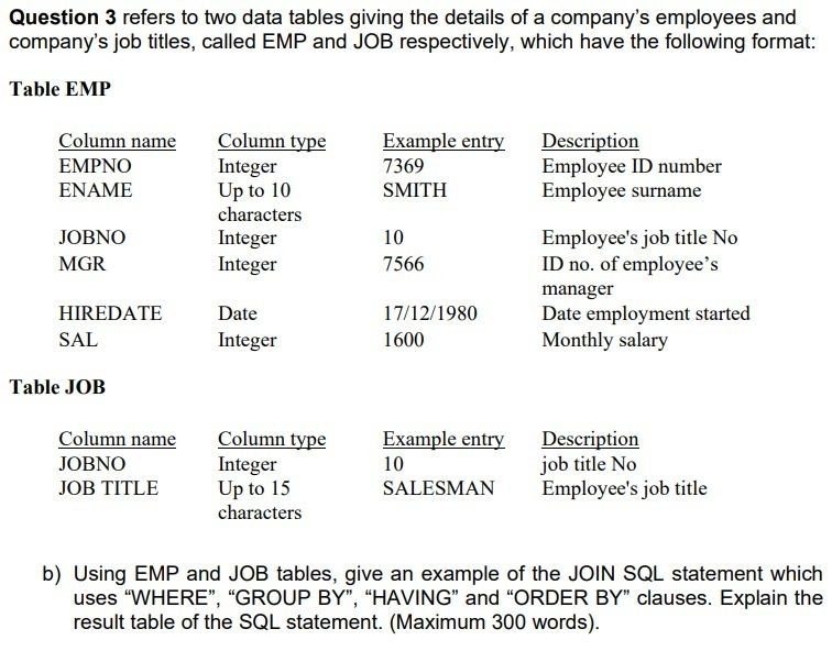 Question 3 refers to two data tables giving the details of a company's employees and
company's job titles, called EMP and JOB respectively, which have the following format:
Table EMP
Column type
Integer
Up to 10
characters
Column name
Example entry
Description
Employee ID number
Employee surname
EMPNO
7369
ENAME
SMITH
Integer
Integer
Employee's job title No
ID no. of employee's
JOBNO
10
MGR
7566
manager
Date employment started
Monthly salary
HIREDATE
Date
17/12/1980
SAL
Integer
1600
Table JOB
Column type
Integer
Up to 15
characters
Column name
Example entry
Description
job title No
Employee's job title
JOBNO
10
JOB TITLE
SALESMAN
b) Using EMP and JOB tables, give an example of the JOIN SQL statement which
uses "WHERE", "GROUP BY", “HAVING" and “ORDER BY" clauses. Explain the
result table of the SQL statement. (Maximum 300 words).

