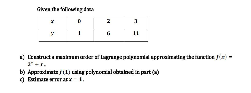 Given the following data
y
1
6
11
a) Construct a maximum order of Lagrange polynomial approximating the function f(x) =
2* + х.
b) Approximate f(1) using polynomial obtained in part (a)
c) Estimate error at x = 1.
