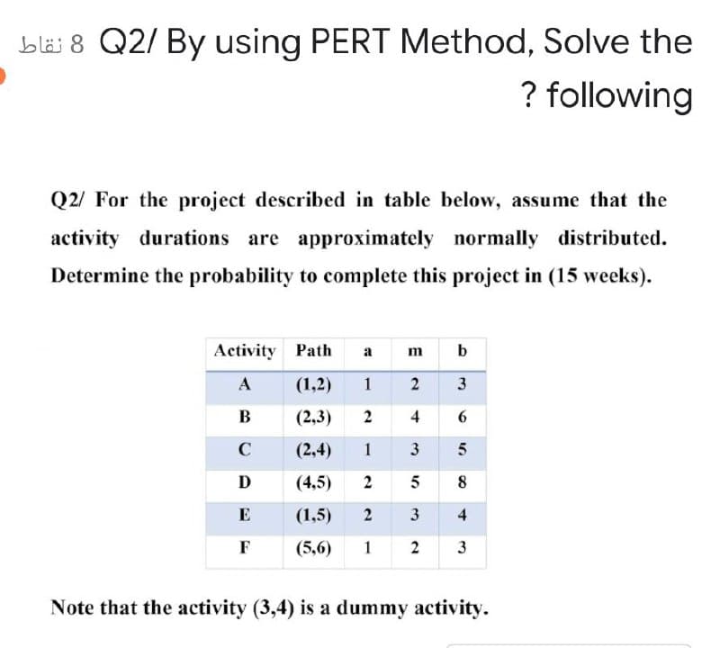 blä 8 Q2/ By using PERT Method, Solve the
? following
Q2/ For the project described in table below, assume that the
activity durations are approximately normally distributed.
Determine the probability to complete this project in (15 weeks).
Activity Path
m b
a
A
(1,2)
1
2
В
(2,3)
2
4
C
(2,4)
1
3
D
(4,5)
2
5
8
E
(1,5)
2
4
F
(5,6)
1
2
Note that the activity (3,4) is a dummy activity.
3.
3.
