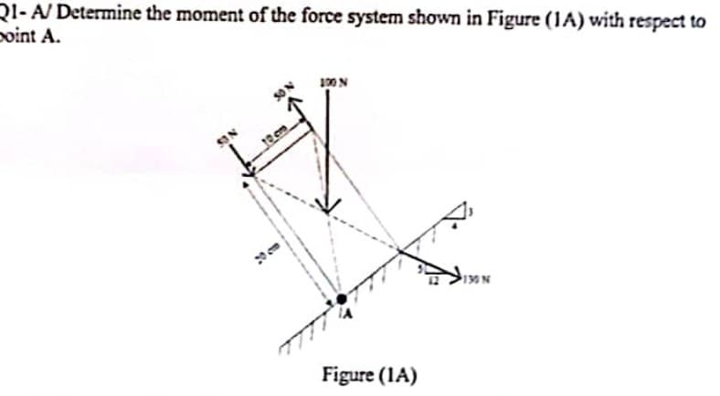 Q1-A/ Determine the moment of the force system shown in Figure (1A) with respect to
point A.
8.
8
100 N
Figure (1A)
130 N