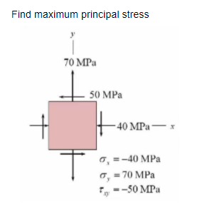 Find maximum principal stress
70 MPa
50 MPa
-40 MPа — х
0, =-40 MPa
a, = 70 MPa
--50 MPa
