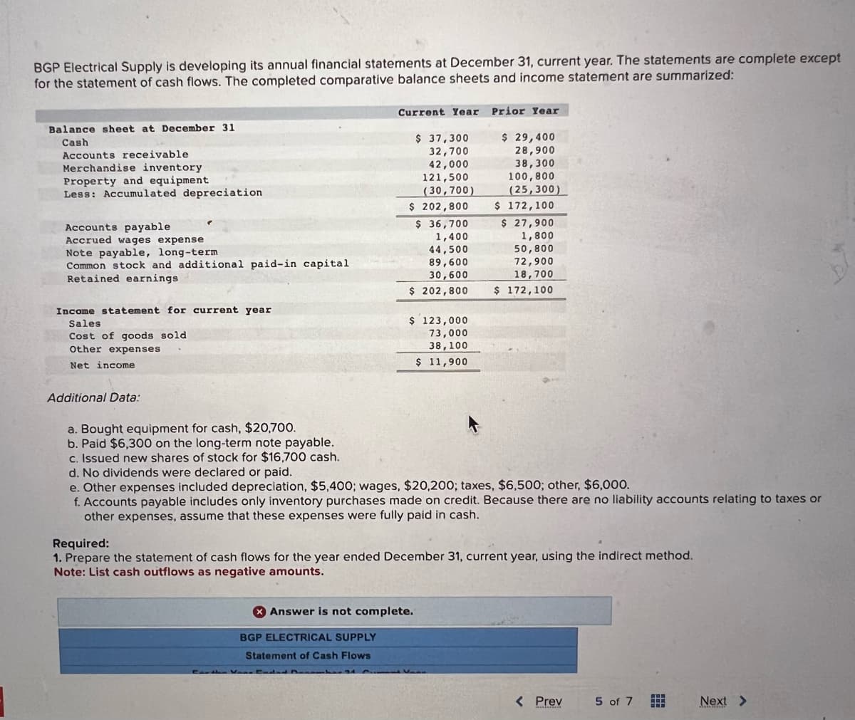 BGP Electrical Supply is developing its annual financial statements at December 31, current year. The statements are complete except
for the statement of cash flows. The completed comparative balance sheets and income statement are summarized:
Balance sheet at December 31
Cash
Accounts receivable
Merchandise inventory
Property and equipment
Less: Accumulated depreciation
Accounts payable
Accrued wages expense
Note payable, long-term
Common stock and additional paid-in capital.
Retained earnings
Income statement for current year
Sales
Cost of goods sold
Other expenses
Net income
Additional Data:
a. Bought equipment for cash, $20,700.
b. Paid $6,300 on the long-term note payable.
c. Issued new shares of stock for $16,700 cash.
Current Year
$ 37,300
32,700
42,000
121,500
(30,700)
$ 202,800
$36,700
1,400
44,500
89,600
30,600
$ 202,800
$ 123,000
73,000
38,100
$ 11,900
Earthen Van Ended D
Prior Year
X Answer is not complete.
BGP ELECTRICAL SUPPLY
Statement of Cash Flows
$ 29,400
28,900
38,300
100,800
(25,300)
d. No dividends were declared or paid.
e. Other expenses included depreciation, $5,400; wages, $20,200; taxes, $6,500; other, $6,000.
f. Accounts payable includes only inventory purchases made on credit. Because there are no liability accounts relating to taxes or
other expenses, assume that these expenses were fully paid in cash.
$ 172,100
$ 27,900
1,800
50,800
72,900
18,700
$ 172,100
Required:
1. Prepare the statement of cash flows for the year ended December 31, current year, using the indirect method.
Note: List cash outflows as negative amounts.
< Prev
5 of 7
#
Next >