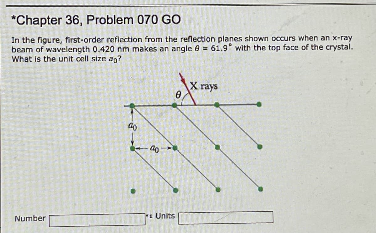 *Chapter 36, Problem 070 GO
6.
In the figure, first-order reflection from the reflection planes shown occurs when an x-ray
beam of wavelength 0.420 nm makes an angle 0 =
What is the unit cell size a0?
61.9° with the top face of the crystal.
X rays
Number
1 Units
