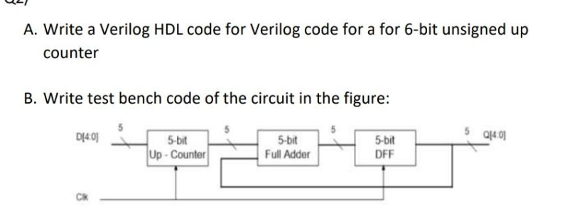 A. Write a Verilog HDL code for Verilog code for a for 6-bit unsigned up
counter
B. Write test bench code of the circuit in the figure:
DỊ40)
5-bit
Full Adder
5-bit
5-bit
Up - Counter
DFF
Ck
