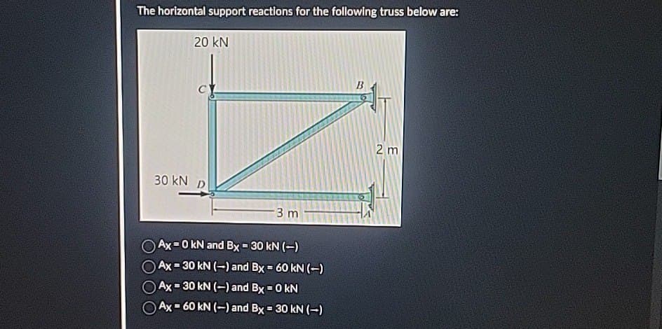 The horizontal support reactions for the following truss below are:
20 kN
30 kN
3 m
Ax=0 kN and Bx = 30 kN (-)
Ax-30 kN (-) and Bx = 60 kN (-)
Ax-30 kN (-) and Bx = 0 kN
Ax 60 kN (-) and Bx = 30 kN (-)
B
2 m