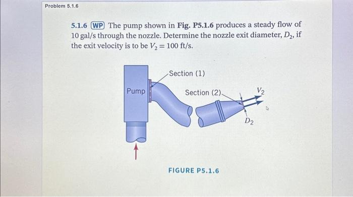 Problem 5.1.6
5.1.6 WP The pump shown in Fig. P5.1.6 produces a steady flow of
10 gal/s through the nozzle. Determine the nozzle exit diameter, D2, if
the exit velocity is to be V₂ = 100 ft/s.
Section (1)
V2
Pump
Section (2).
D2
FIGURE P5.1.6
