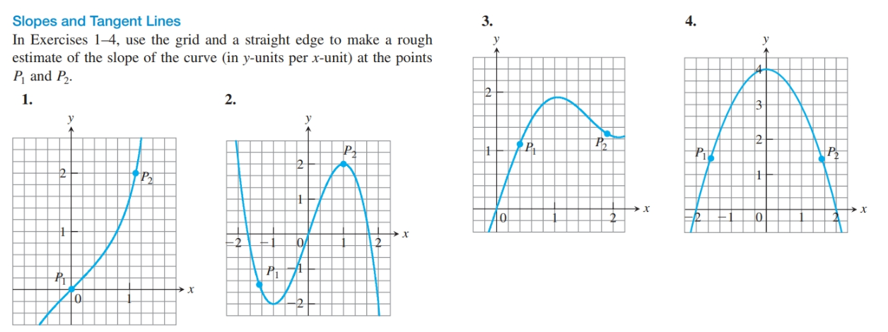 Slopes and Tangent Lines
In Exercises 1–4, use the grid and a straight edge to make a rough
estimate of the slope of the curve (in y-units per x-unit) at the points
P and P2.
4.
3.
y
2.
1.
P.
P.
Pit
х
