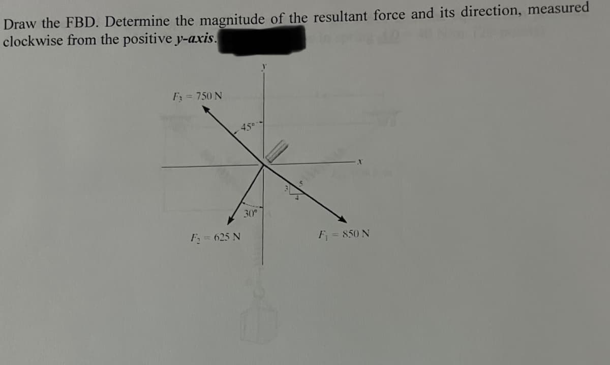 Draw the FBD. Determine the magnitude of the resultant force and its direction, measured
clockwise from the positive y-axis.
F = 750 N
45
30
F = 625 N
F = 850 N
