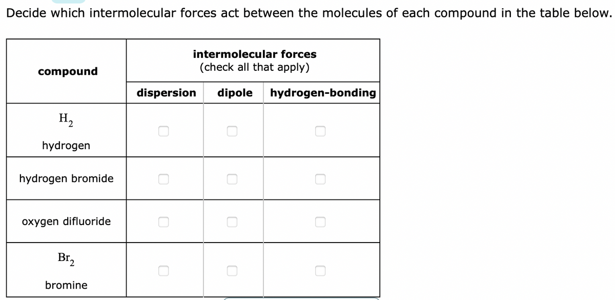 Decide which intermolecular forces act between the molecules of each compound in the table below.
intermolecular forces
(check all that apply)
compound
dispersion
dipole
hydrogen-bonding
H2
hydrogen
hydrogen bromide
oxygen difluoride
Br2
bromine
