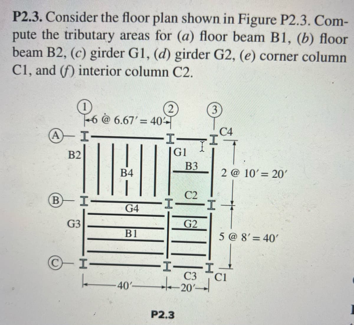 P2.3. Consider the floor plan shown in Figure P2.3. Com-
pute the tributary areas for (a) floor beam B1, (b) floor
beam B2, (c) girder G1, (d) girder G2, (e) corner column
C1, and (f) interior column C2.
(A) I
B2
(B)
I
G3
C-I
6 @6.67' = 404
I
B4
G4
B1
-40'-
I
I
G1
P2.3
B3
C2
G2
(3
C3
20-
I
I
I
C4
2 @ 10' 20'
=
5 @ 8' 40'
C1