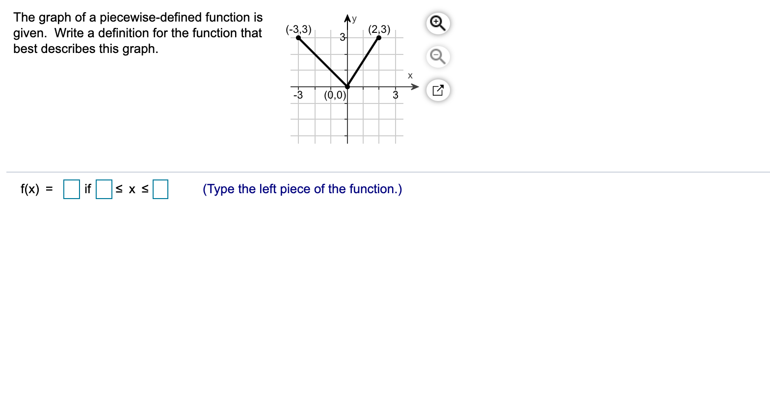 The graph of a piecewise-defined function is
given. Write a definition for the function that
best describes this graph.
(-3,3)
(2,3)
3
х
(0,0)
f(x) =
if
(Type the left piece of the function.)
