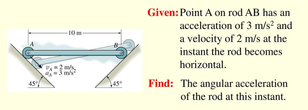 45°
10 m
VA= 2 m/s,
aA=3 m/s²
45°
Given: Point A on rod AB has an
acceleration of 3 m/s² and
a velocity of 2 m/s at the
instant the rod becomes
horizontal.
Find: The angular acceleration
of the rod at this instant.