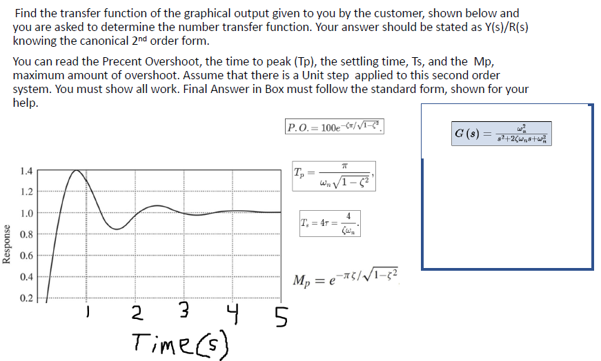 Find the transfer function of the graphical output given to you by the customer, shown below and
you are asked to determine the number transfer function. Your answer should be stated as Y(s)/R(s)
knowing the canonical 2nd order form.
You can read the Precent Overshoot, the time to peak (Tp), the settling time, Ts, and the Mp,
maximum amount of overshoot. Assume that there is a Unit step applied to this second order
system. You must show all work. Final Answer in Box must follow the standard form, shown for your
help.
P.O.= 100e-<#//IR
G (s) =
g2+2(Wn&+w
1.4
T, :
1.2
1.0
4
T, = 47 =
0.8
0.6
0.4
Mp = e-5//1-g2
0.2
니5
Time (s)
2
3.
Response

