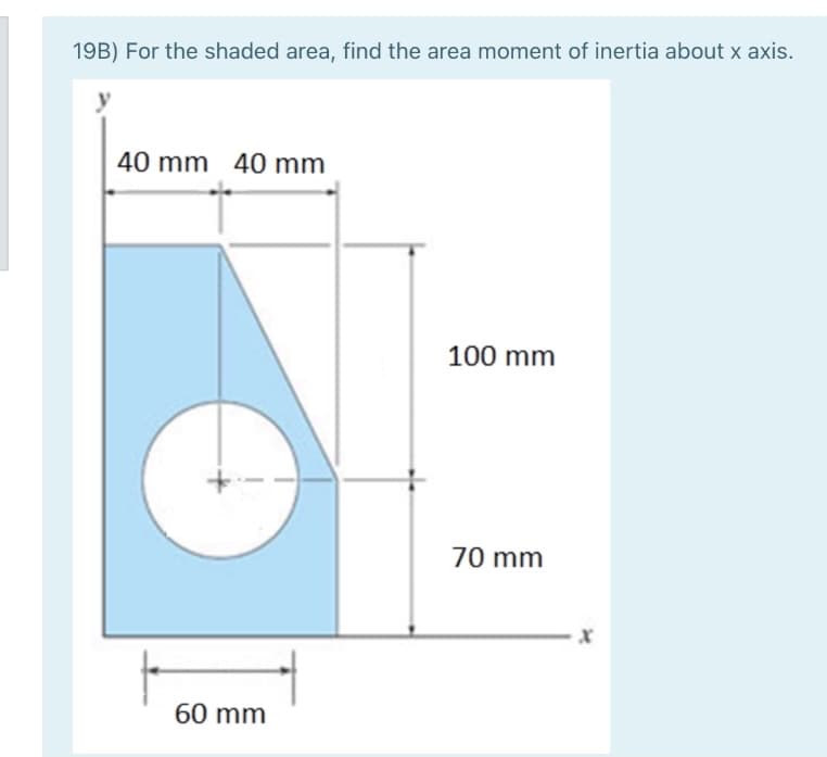 19B) For the shaded area, find the area moment of inertia about x axis.
40 mm 40 mm
100 mm
70 mm
60 mm
