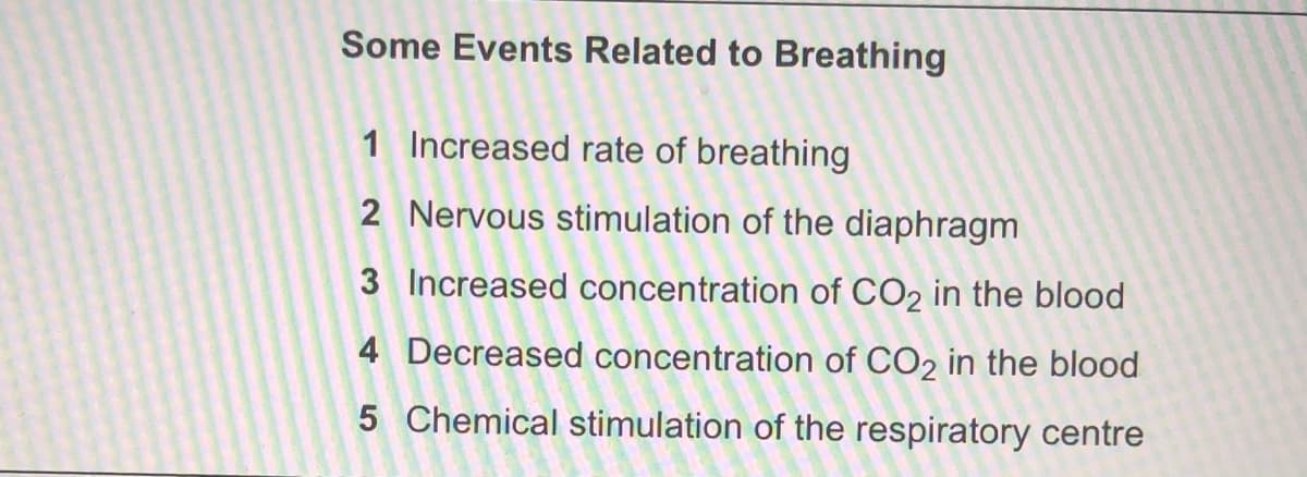 Some Events Related to Breathing
1 Increased rate of breathing
2 Nervous stimulation of the diaphragm
3 Increased concentration of CO2 in the blood
4 Decreased concentration of CO2 in the blood
5 Chemical stimulation of the respiratory centre
