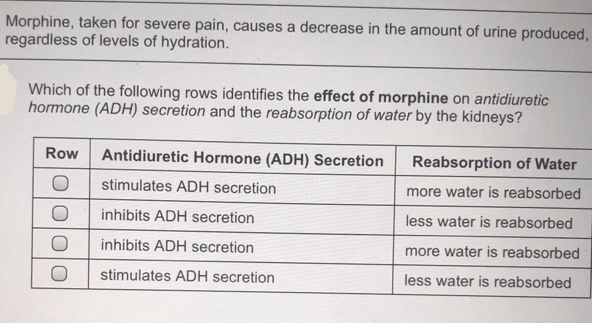 Morphine, taken for severe pain, causes a decrease in the amount of urine produced,
regardless of levels of hydration.
Which of the following rows identifies the effect of morphine on antidiuretic
hormone (ADH) secretion and the reabsorption of water by the kidneys?
Row
Antidiuretic Hormone (ADH) Secretion
Reabsorption of Water
stimulates ADH secretion
more water is reabsorbed
inhibits ADH secretion
less water is reabsorbed
inhibits ADH secretion
more water is reabsorbed
stimulates ADH secretion
less water is reabsorbed
