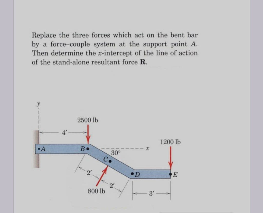 Replace the three forces which act on the bent bar
by a force-couple system at the support point A.
Then determine the x-intercept of the line of action
of the stand-alone resultant force R.
y
2500 lb
1200 lb
•A
B•
30°
E
2'.
800 lb
