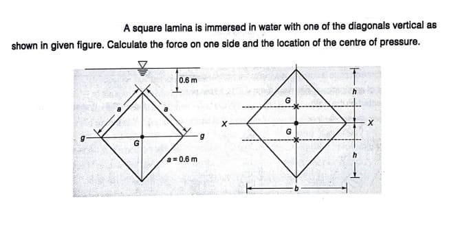 A square lamina is immersed in water with one of the diagonals vertical as
shown in given figure. Calculate the force on one side and the location of the centre of pressure.
0.6 m
G
G
a = 0.6 m
