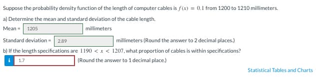 Suppose the probability density function of the length of computer cables is f(x) = 0.1 from 1200 to 1210 millimeters.
a) Determine the mean and standard deviation of the cable length.
Mean = 1205
millimeters
Standard deviation = 2.89
millimeters (Round the answer to 2 decimal places.)
b) If the length specifications are 1190 < x < 1207, what proportion of cables is within specifications?
(Round the answer to 1 decimal place.)
i 17
Statistical Tables and Charts